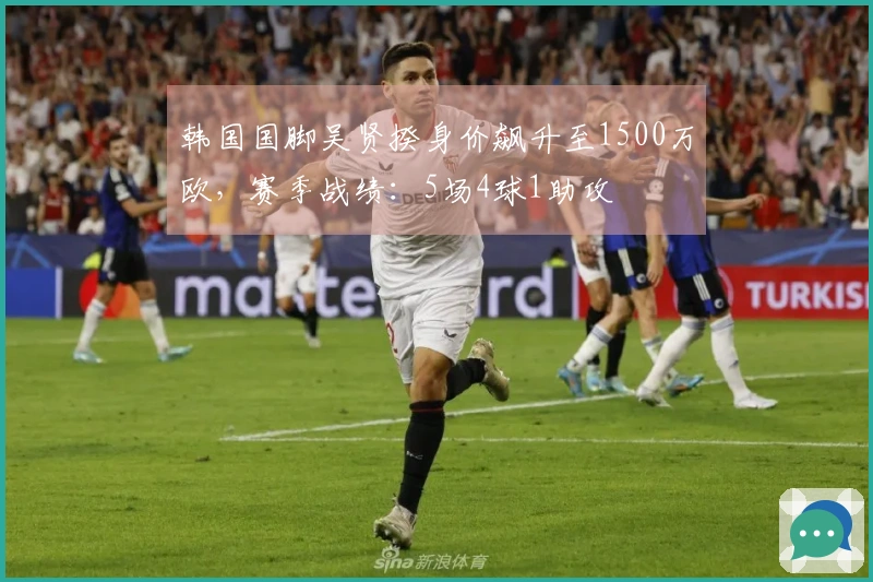 韩国国脚吴贤揆身价飙升至1500万欧，赛季战绩：5场4球1助攻